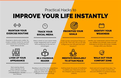 Improve Your Life Instantly 8 Practical Hacks That Work Manu Mathur
