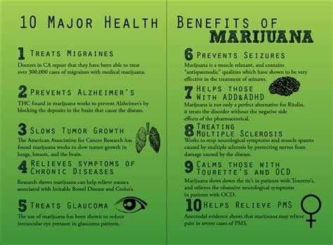 top11 health benefits of cannabis that everyone should know