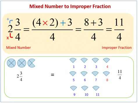 Turning Mixed Numbers Into Improper Fractions Worksheets Worksheets