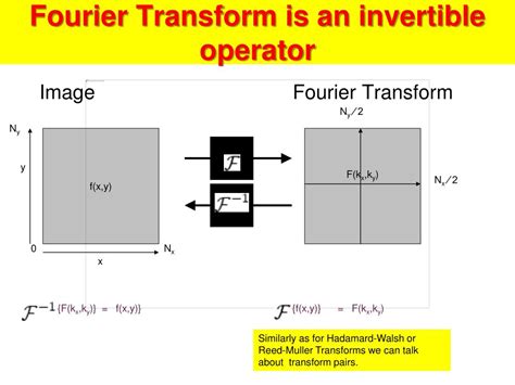 Ppt Fourier Transform In Image Processing Powerpoint Presentation