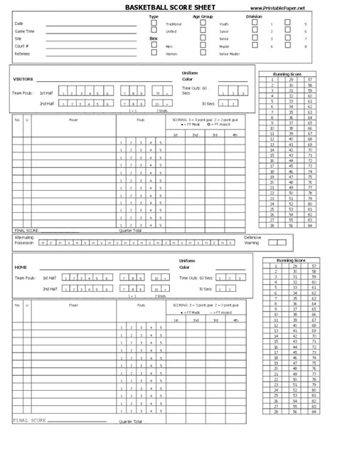 2024 Basketball Score Sheet Fillable Printable Pdf And Forms Handypdf