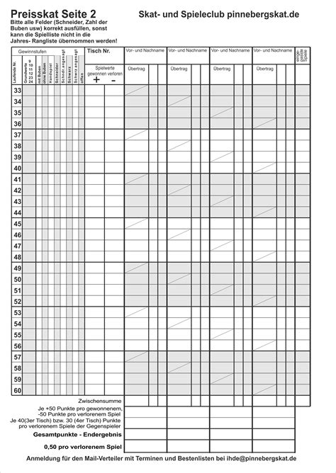 In diesem fall kann unsere vorlage dann für fünf spielrunden. Kniffelblock Zum Ausdrucken - Kniffelblock ausdrucken ...