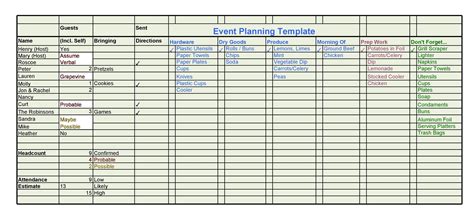 Printable To Do List Checklist Templates Excel Word Vrogue