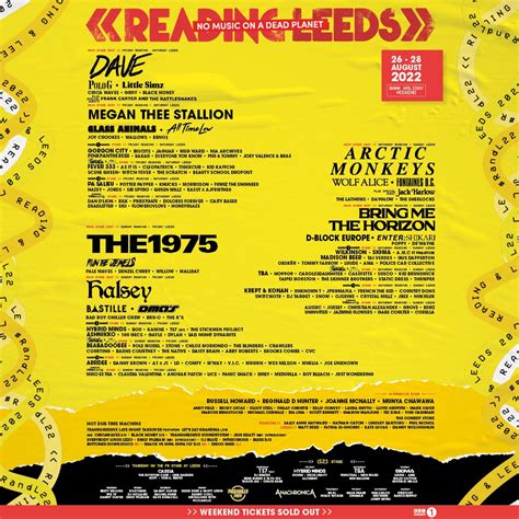 Reading Festival 2023 | Lineup | Tickets | Schedule | Rumours | Live ...