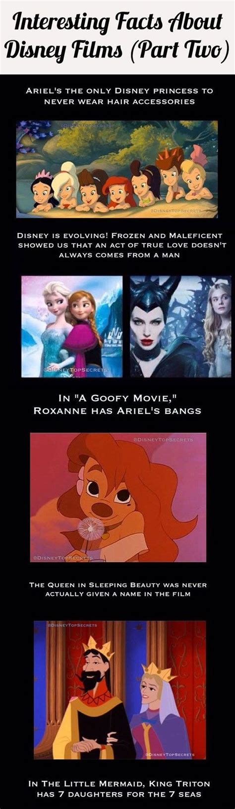 Humor Fun Facts About Disney Movies Mind Blown Little Mermaids