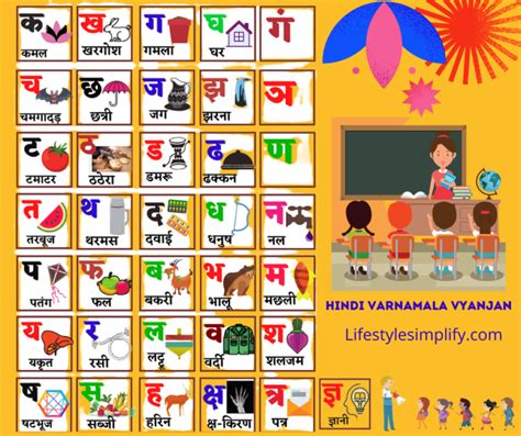 Hindi Vowel Chart Free Print At Home Varnamala Swar Hindi Alphabet