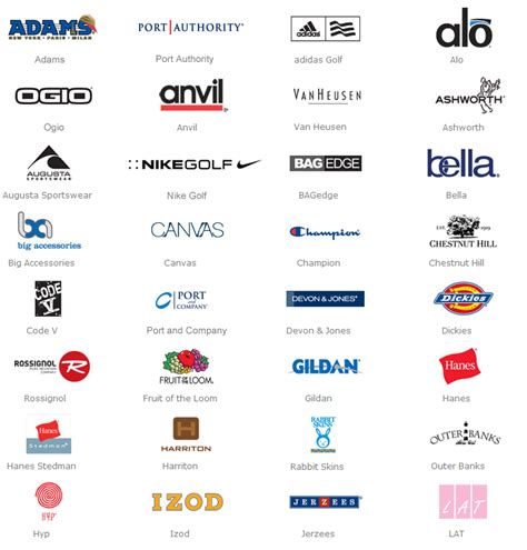 Clothing Brand Logos And Names Creatpicstore