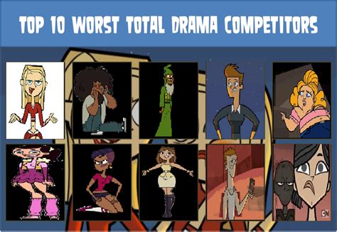 Top 10 Worst Total Drama Competitors By Bluesplendont On Deviantart