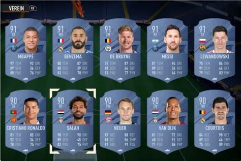 Fifa 23 Player Ratings Leaked By Ea Keengamer