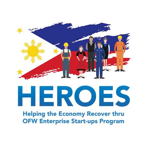 How to Apply HEROES Loan Program for OFWs - OWWA Member