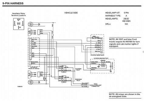 Western 9 Pin Wiring Diagram Wiring Diagram