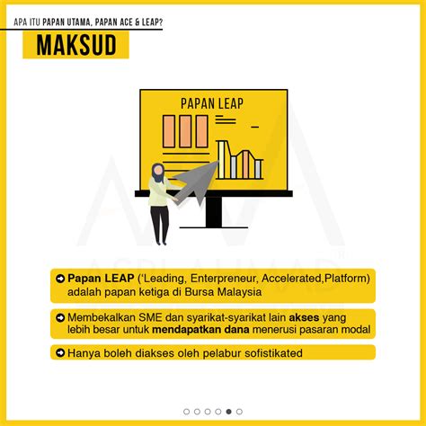 Cbp adalah cukai kepenggunaan yang meluas meliputi semua sektor ekonomi iaitu semua barang dan perkhidmatan yang dibuat di malaysia dan diimport kecuali barang dan perkhidmatan tertentu yang dikategorikan di bawah perintah pembekalan. Ketahui 3 Papan Berbeza di Bursa Malaysia - Papan Utama ...