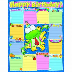 Frog Birthday Chartlets Decorative Birthday Charts Classroom