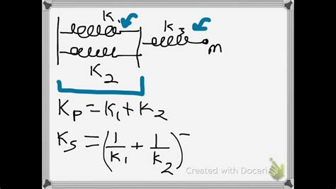 Learn about how hooke's law is at work when you exert force on a spring in this cool science project. Spring constants in series and parallel - YouTube