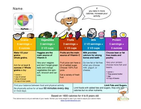 1800 Calories Daily Meal Planner for 4-8 Years Old