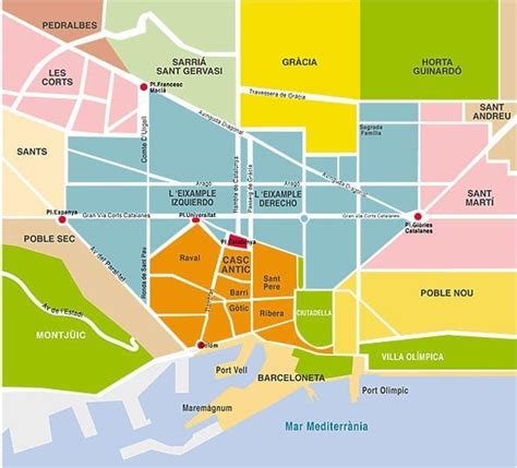 Mapas De Barcelona Todos Los Mapas De Bcn Para Turistas