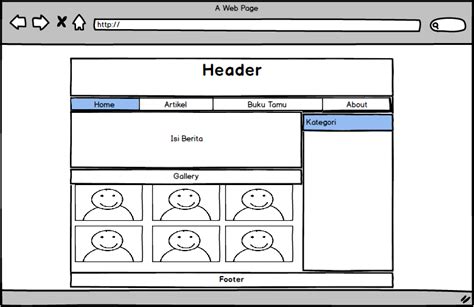 Tinggi, dan menjadi pendukung keputusan strategis. Inilah Tips Desain Web agar terlihat Makin Keren dan Menarik