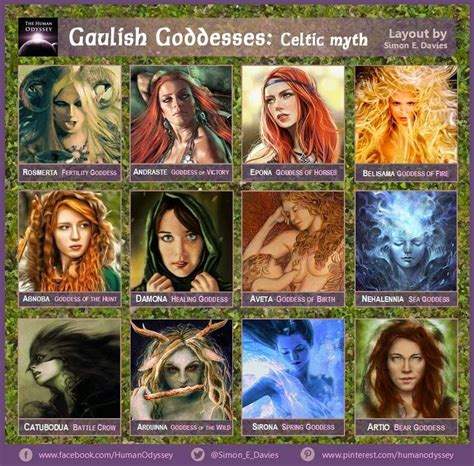 Gaulish Goddesses Celtic Gods Celtic Myth Celtic Mythology