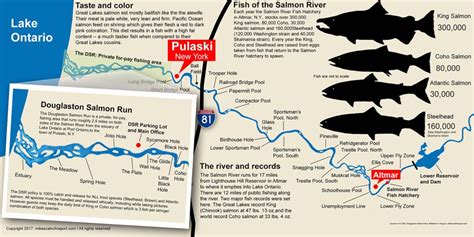 Salmon River Map
