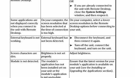 EXFO FTB-1 User Manual | Page 206 / 234