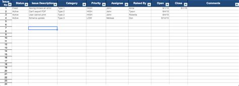 Check spelling or type a new query. Issue Tracking Template | Project management templates ...