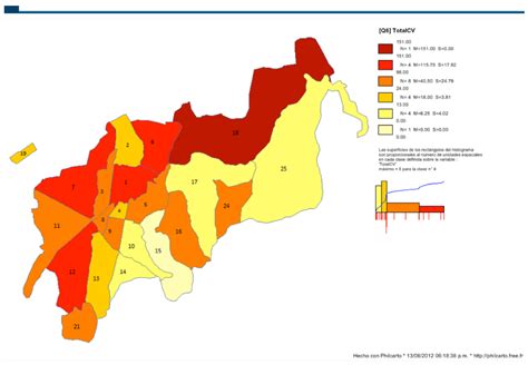 Violencia Interpretación Referéndum Mapa Zona Roja Tejido Cepillo Cocina