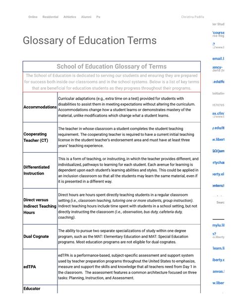 Glossary Of Education Terms Skip To Main Content Glossary Of
