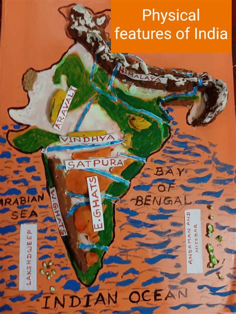 Class Ix Geography Chapter 2 Physical Features Of India