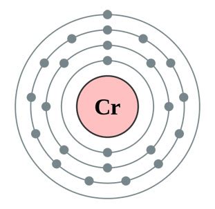 How many electrons does chromium have? - wehelpcheapessaydownload.web