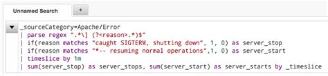 How To Analyze Apache Error Logs Sumo Logic