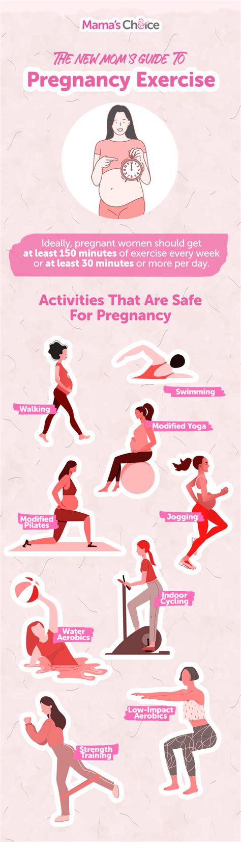 Pregnancy Exercise The Best Workouts For Every Trimester