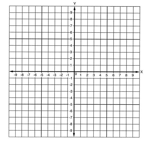 Free Printable Graph Paper With Axis Templates Print
