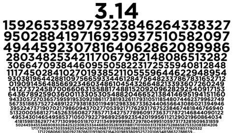 Number Pi Maths El Palo