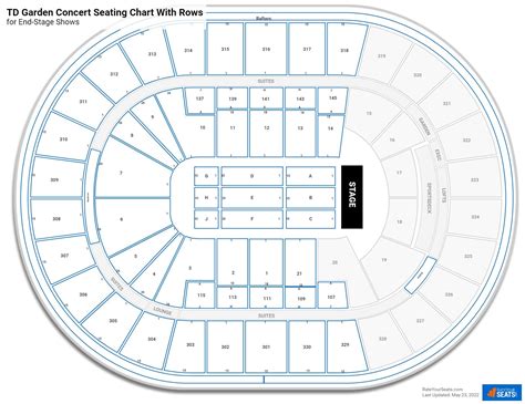 Td Garden Concert Seating Chart