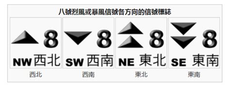 8 gale or storm signal ），是 香港熱帶氣旋警告信號 之一，一般市民俗稱為 八號風球 。. 一百歲8號風球 | 組圖+影片 的最新詳盡資料** (必看!!) - www.go2tutor.com