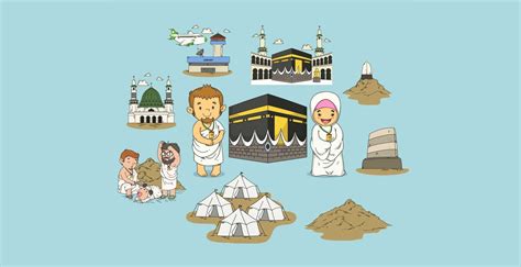 Hajj Step By Step Infographic About Islam Infographic Islam Rituals
