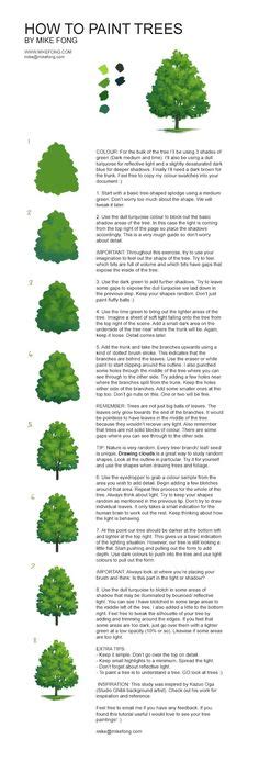 Tree Tutorial Part 2 By Tephra76 On Deviantart Trees Drawing Tutorial
