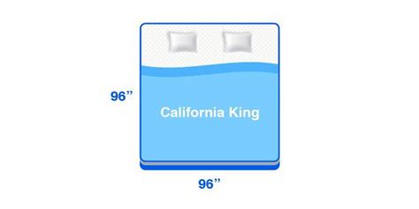 Comforter Sizes And Bedding Dimensions Important To Understand Sizes