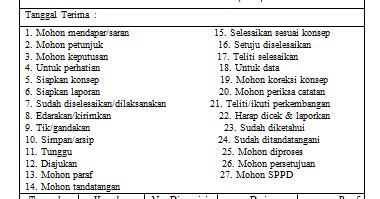 Cara mengisi lembar disposisi / contoh kartu kendali surat masuk cara golden / mengajukan dana untuk pembelian komputer ke manajer keuangan yayasan. SEKRETARIET: cara mengisi buku lembar disposisi di kantor