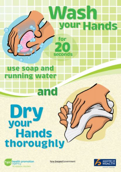 Wash Your Hand Poster