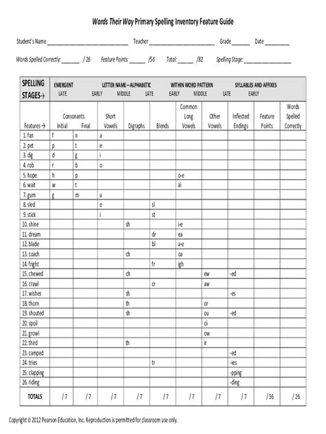 Words Their Way Classroom Composite Pdf Fill Online Printable