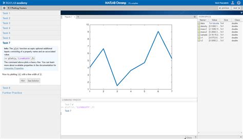 Getting Started With Matlab Mathworks Australia