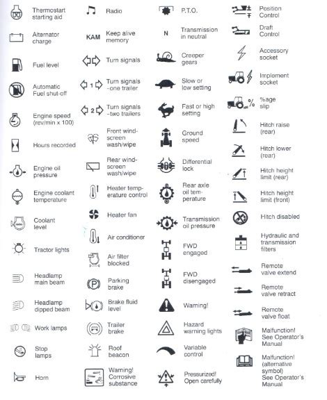 John Deere Indicator Warning Lights Codes And Means 2024