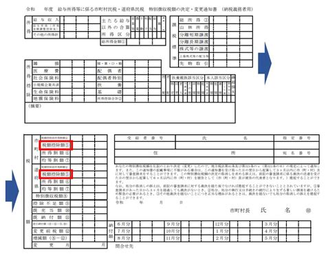 The manga series 高身長の後輩（女）と低身長の先輩（男）が恋愛に発展するまで has a total of 24 works posted. ふるさと納税で住民税が控除されたか確認する方法、漏れが ...