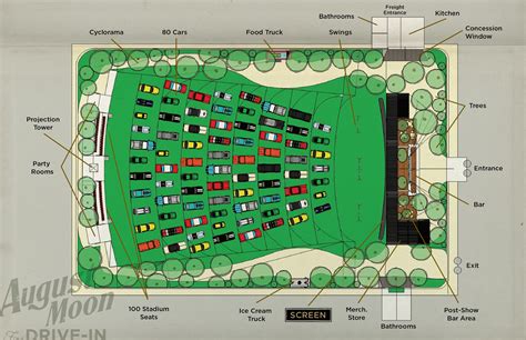 Previous set of related ideas. Say What?! August Moon, an "Indoor Drive-in Experience ...