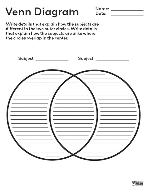 Printable Graphic Organizer Blank Venn Diagram Askworksheet
