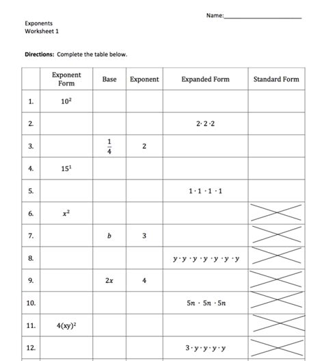 The exponents worksheets are randomly created and will never repeat so you have an endless supply of quality exponents worksheets to use in the classroom or at home. Power Rule Worksheet - worksheet
