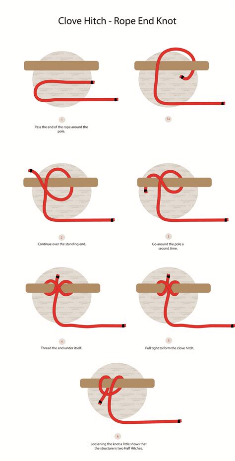 How To Tie A Clove Hitch Rope End Knot