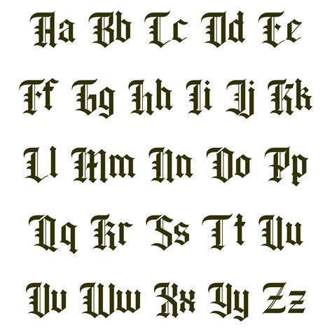 Old English Fonts Alphabet