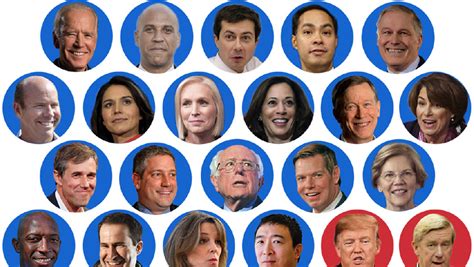 Who Is In The First 2020 Democratic Primary Debate